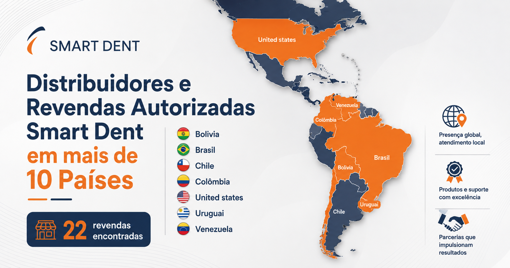 Distribuidores e Revendas Autorizadas Smart Dent — 10 Países